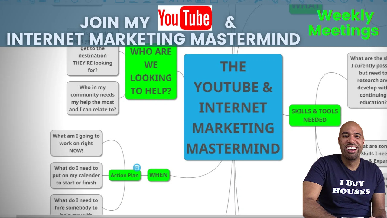 Youtube Marketing Mastermind Group